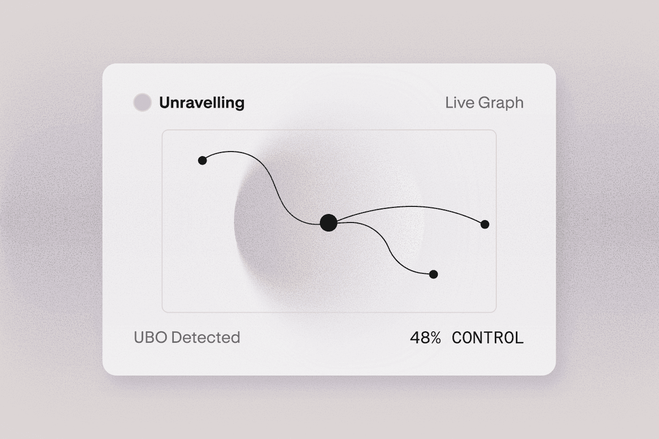 Unravelling complex ownerships