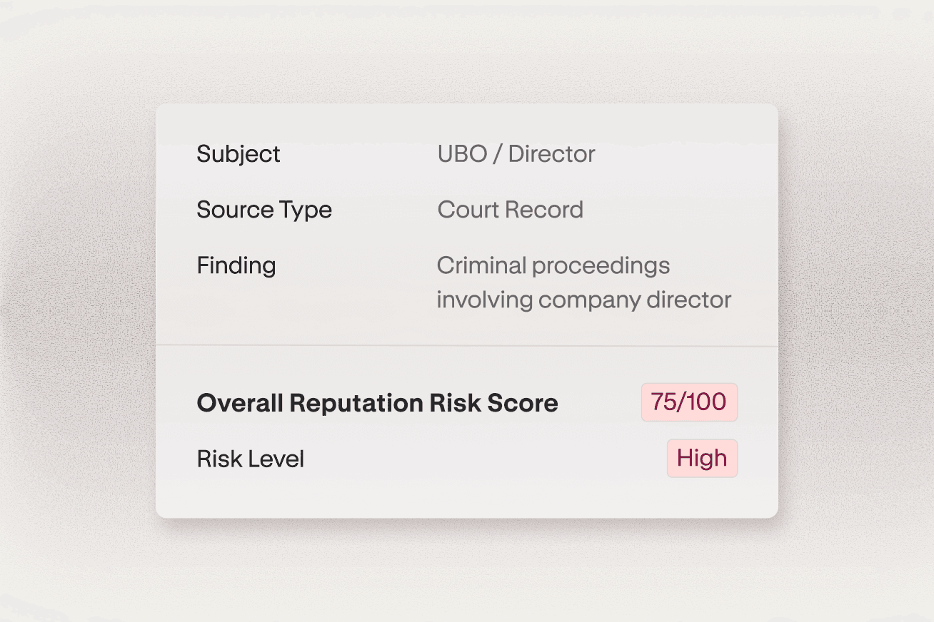 Business reputation screening