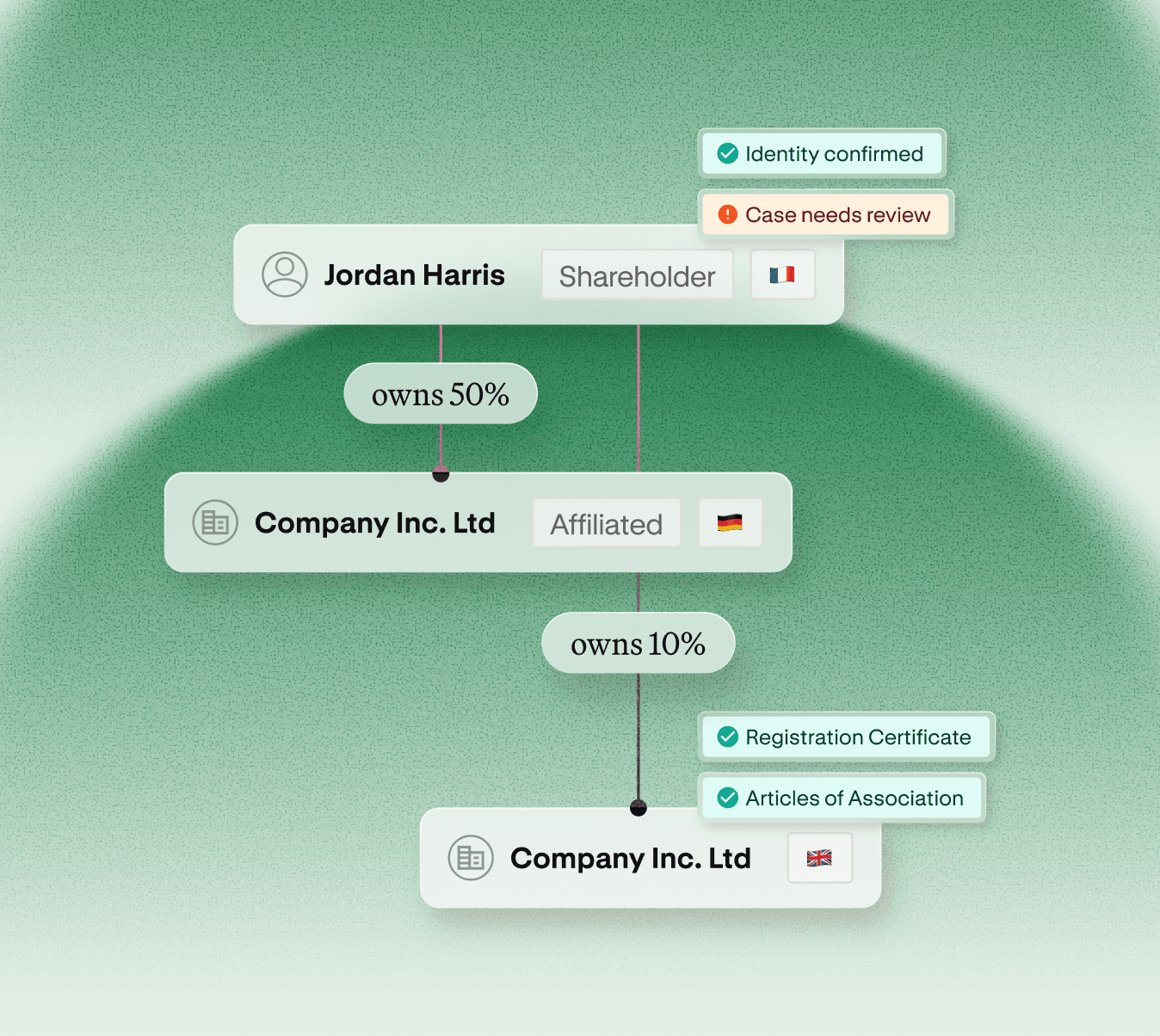 Product illustration