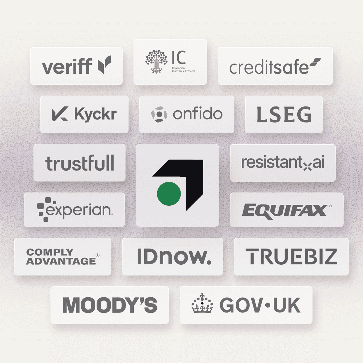 Dotfile — The Global Business Verification Platform